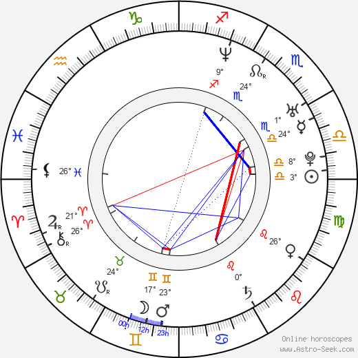 Sam Lee birth chart, biography, wikipedia 2024, 2025
