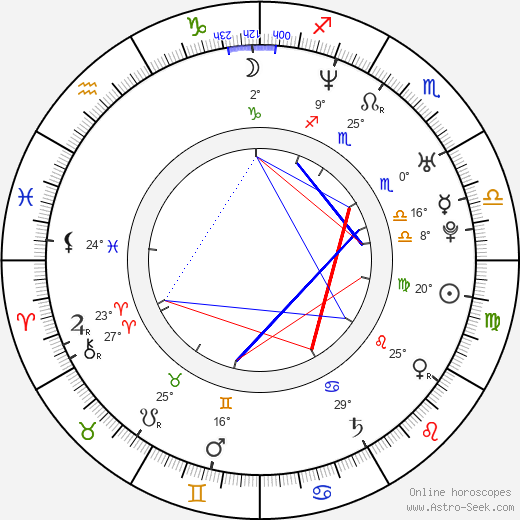 Scott Vickaryous birth chart, biography, wikipedia 2024, 2025