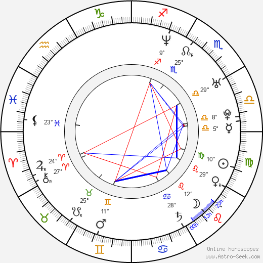 Stefan Kendal Gordy birth chart, biography, wikipedia 2024, 2025