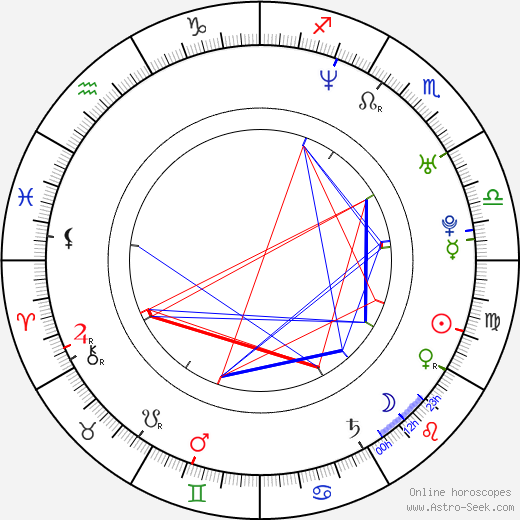 Stefan Kendal Gordy birth chart, Stefan Kendal Gordy astro natal horoscope, astrology