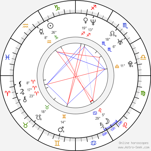 Allison Queal birth chart, biography, wikipedia 2022, 2023