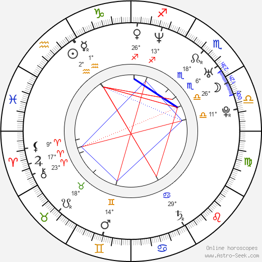 Angelica Lee birth chart, biography, wikipedia 2024, 2025
