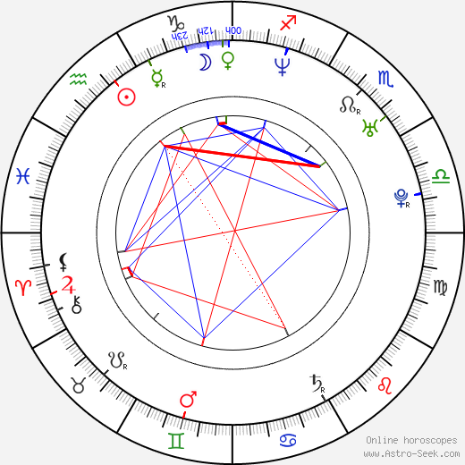 Bryan D. Hopkins birth chart, Bryan D. Hopkins astro natal horoscope, astrology