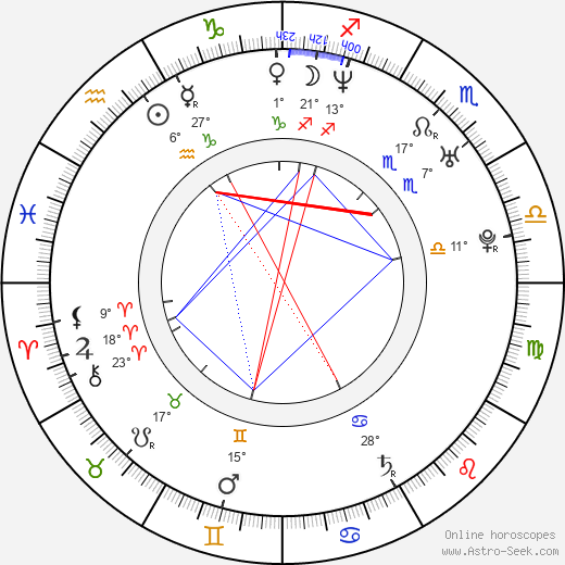 Chris Gauthier birth chart, biography, wikipedia 2024, 2025