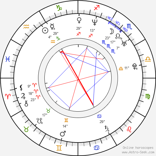Claudelle Deckert birth chart, biography, wikipedia 2024, 2025