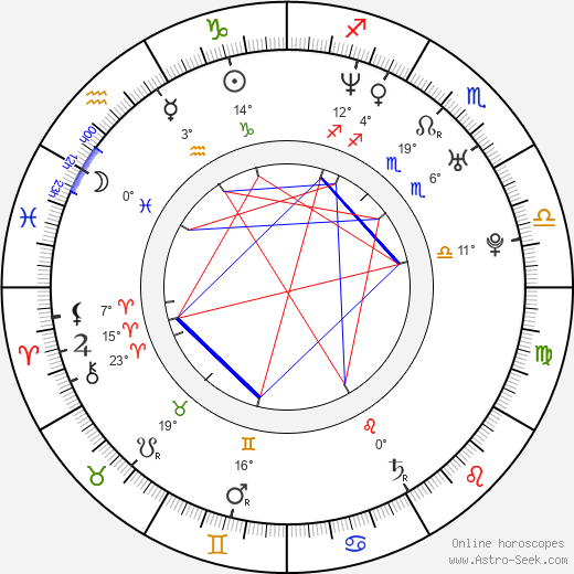 Diego Tristán birth chart, biography, wikipedia 2024, 2025