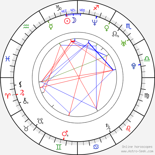 Hye-jin Jeon birth chart, Hye-jin Jeon astro natal horoscope, astrology