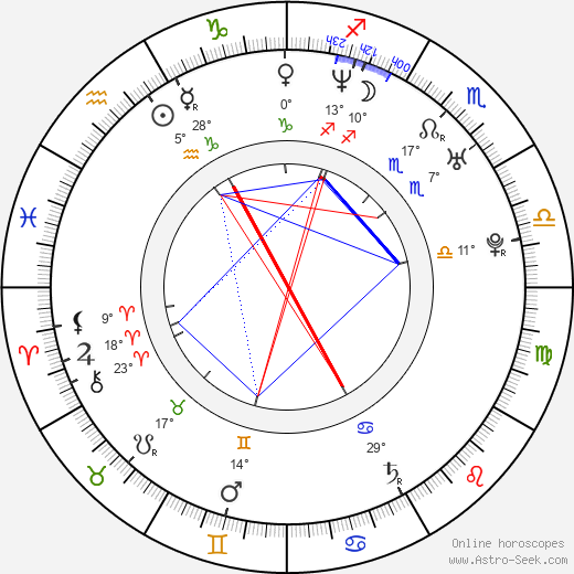 Jennifer Vey birth chart, biography, wikipedia 2024, 2025