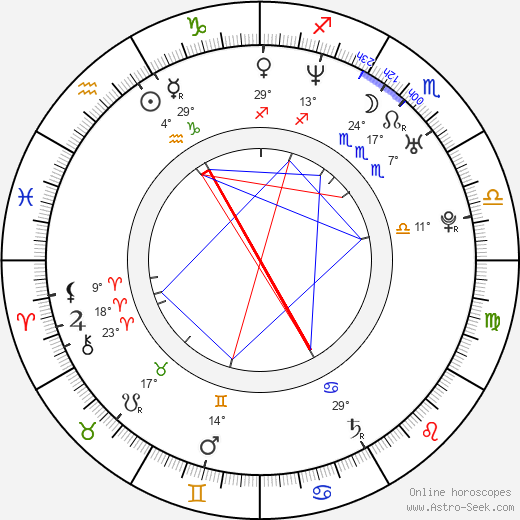 Laura Vasiliu birth chart, biography, wikipedia 2023, 2024