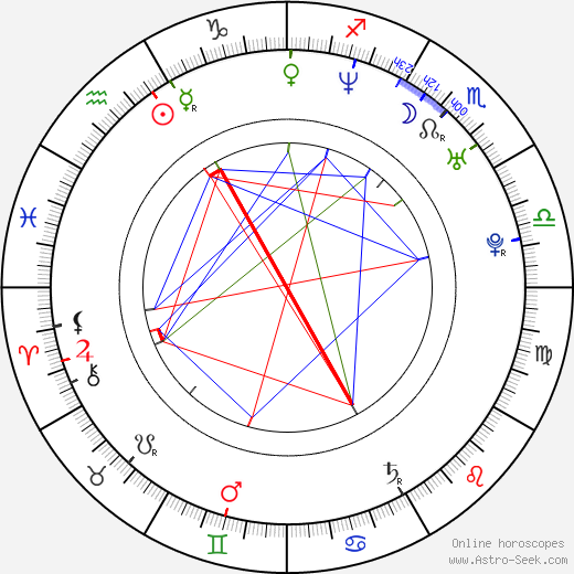 Laura Vasiliu birth chart, Laura Vasiliu astro natal horoscope, astrology