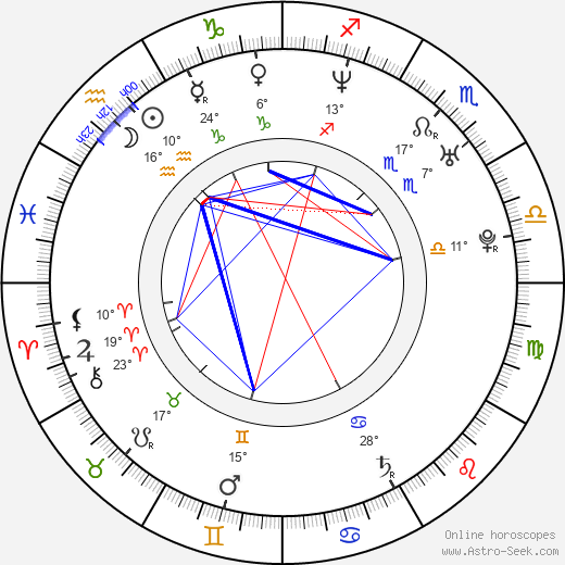 Paul Scheer birth chart, biography, wikipedia 2024, 2025