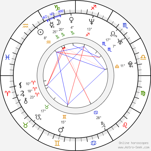 Scott Poythress birth chart, biography, wikipedia 2024, 2025