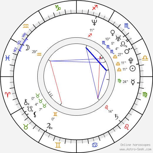 Craig Robert Young birth chart, biography, wikipedia 2023, 2024