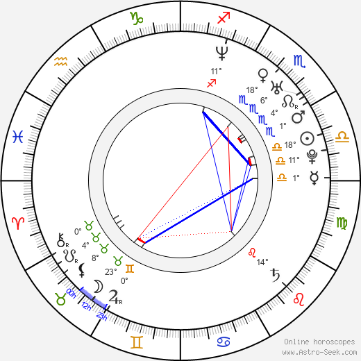 Gabriele Greco birth chart, biography, wikipedia 2023, 2024