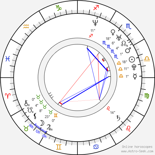 Gökhan Özoğuz birth chart, biography, wikipedia 2023, 2024