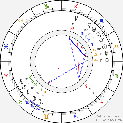 Holly Fields birth chart, biography, wikipedia 2024, 2025
