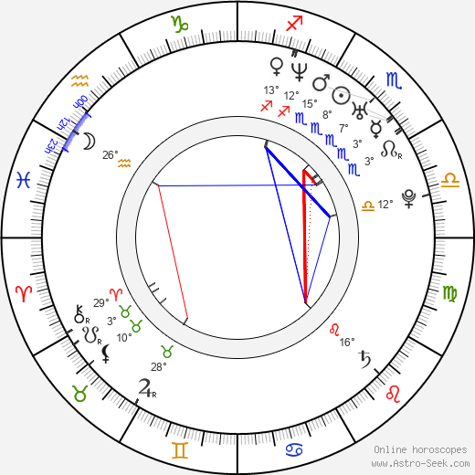 Jamison Yang birth chart, biography, wikipedia 2024, 2025