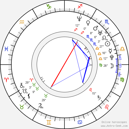 Jong-su Lee birth chart, biography, wikipedia 2024, 2025
