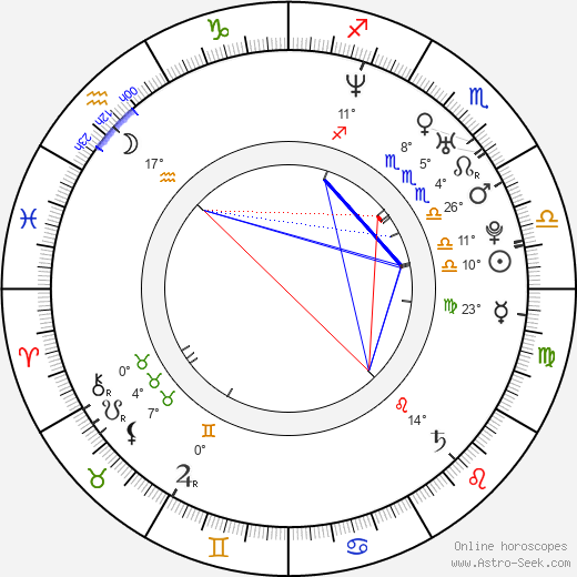 Seann William Scott birth chart, biography, wikipedia 2024, 2025