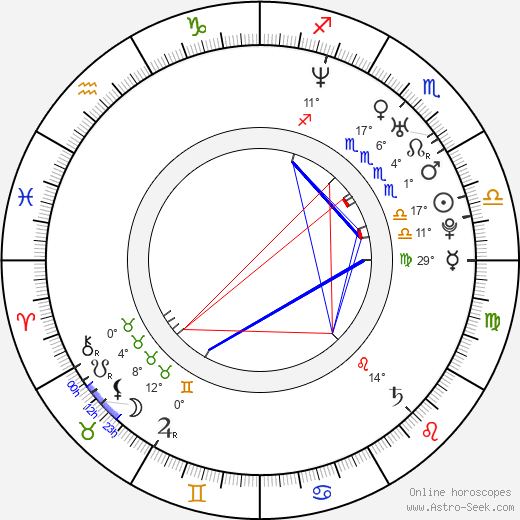 Shane Doan birth chart, biography, wikipedia 2024, 2025