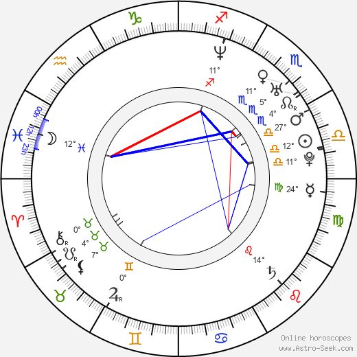 Song Seung Hun birth chart, biography, wikipedia 2024, 2025