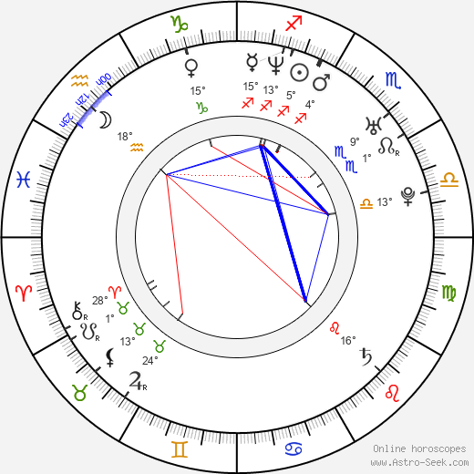 Ae-ri Han birth chart, biography, wikipedia 2024, 2025
