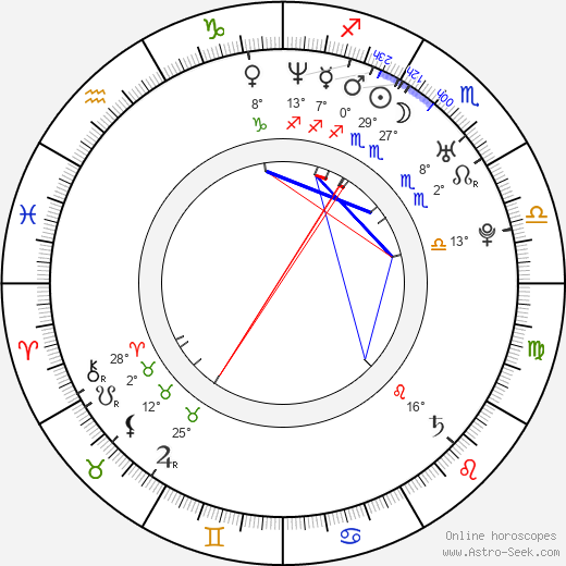 Aubrey Ashburn birth chart, biography, wikipedia 2023, 2024