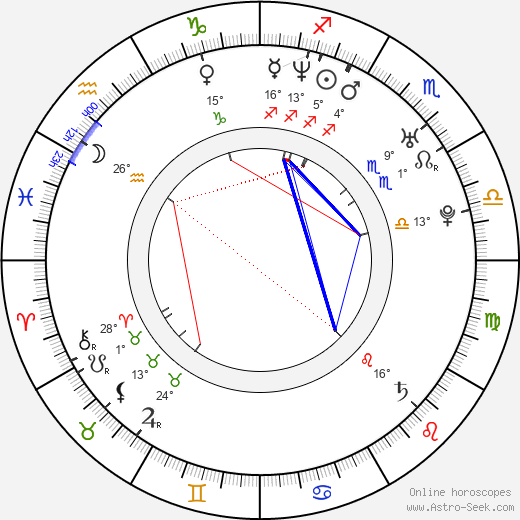 Cherien Dabis birth chart, biography, wikipedia 2023, 2024