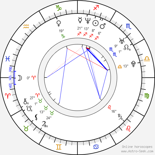 Christopher John Fields birth chart, biography, wikipedia 2024, 2025
