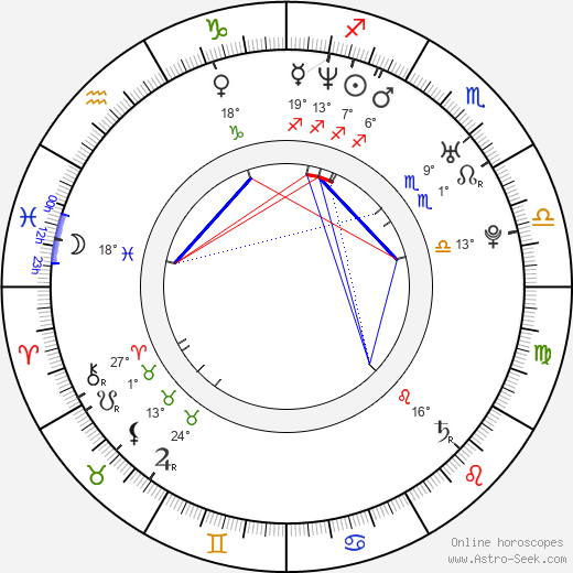 Ehren McGhehey birth chart, biography, wikipedia 2023, 2024