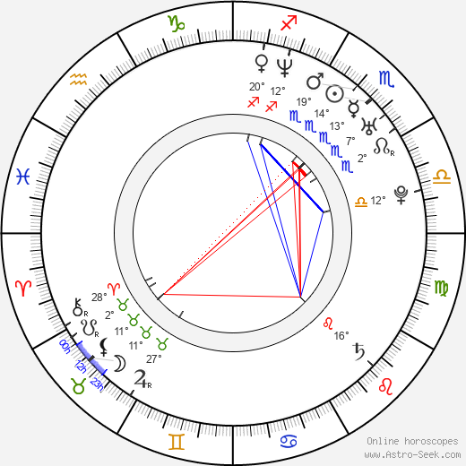 Jacquie Aquines birth chart, biography, wikipedia 2023, 2024