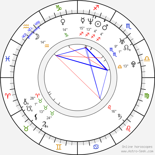 Joseph Kung birth chart, biography, wikipedia 2023, 2024