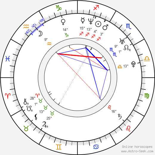 Joshua Park birth chart, biography, wikipedia 2023, 2024