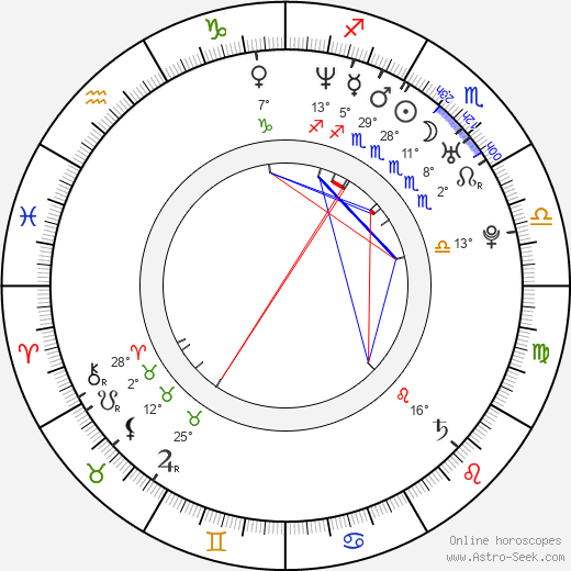 Lorenzo Patané birth chart, biography, wikipedia 2024, 2025