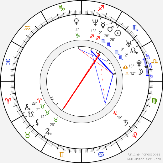 Steven Pasquale birth chart, biography, wikipedia 2022, 2023