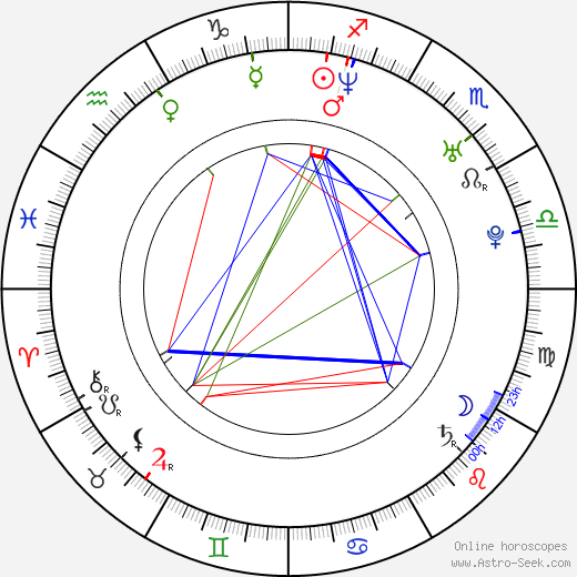 Asaka Seto birth chart, Asaka Seto astro natal horoscope, astrology