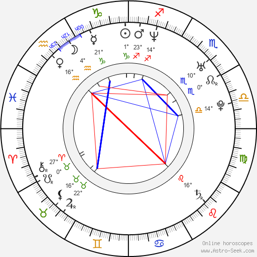 Bill Thompson birth chart, biography, wikipedia 2023, 2024