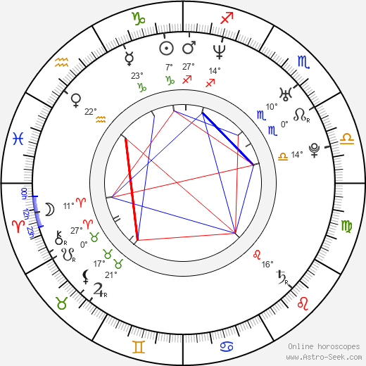 Brendan Hines birth chart, biography, wikipedia 2023, 2024