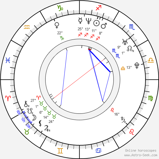 Byron Kelleher birth chart, biography, wikipedia 2024, 2025