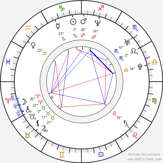 Clara Khoury birth chart, biography, wikipedia 2023, 2024