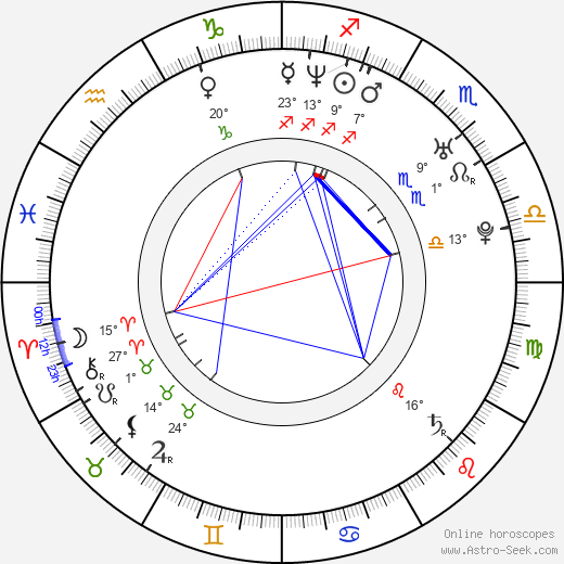 Damon O'Steen birth chart, biography, wikipedia 2024, 2025