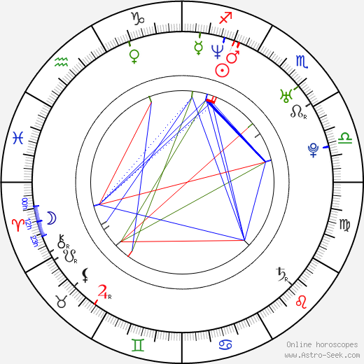 Damon O'Steen birth chart, Damon O'Steen astro natal horoscope, astrology