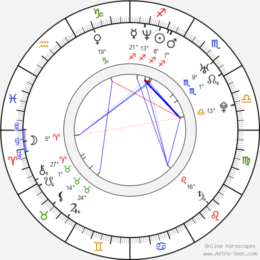 Dean O'Gorman birth chart, biography, wikipedia 2023, 2024