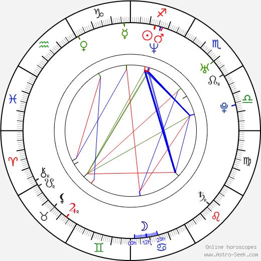 Jarvis W. George birth chart, Jarvis W. George astro natal horoscope, astrology