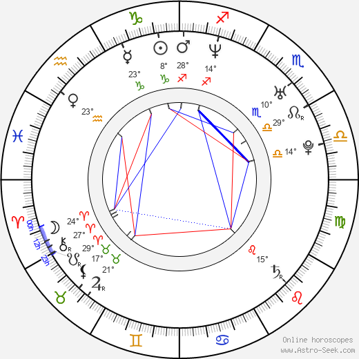 Jason-Shane Scott birth chart, biography, wikipedia 2024, 2025