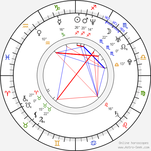 Jermaine Denny birth chart, biography, wikipedia 2024, 2025