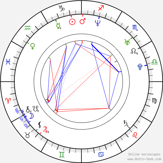 Ji-In Cho birth chart, Ji-In Cho astro natal horoscope, astrology