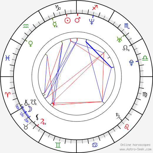 Katari Cox birth chart, Katari Cox astro natal horoscope, astrology