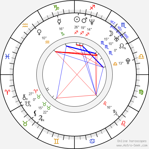 Koyuki birth chart, biography, wikipedia 2024, 2025