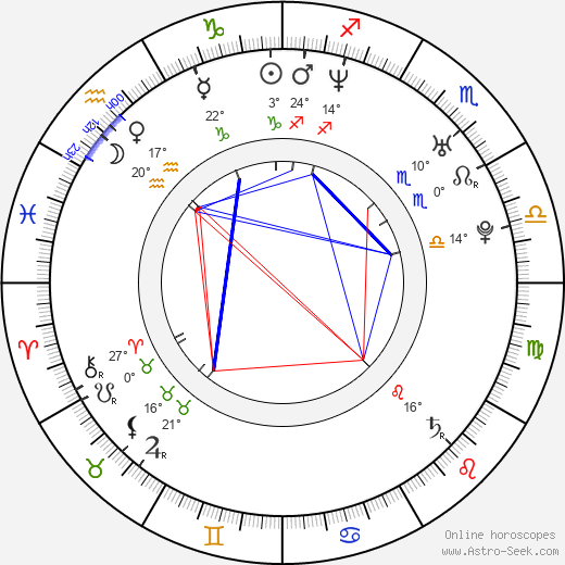 Lynn Chen birth chart, biography, wikipedia 2024, 2025
